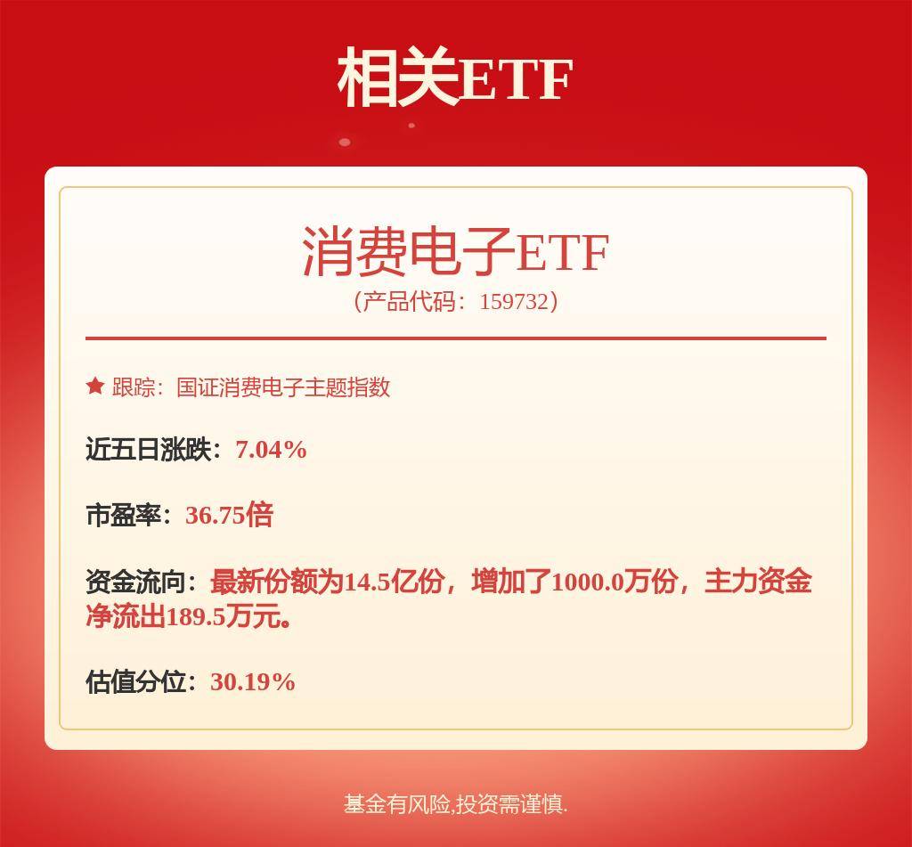 新奥门特免费资料大全,数据资料解释落实_WP15.81.27