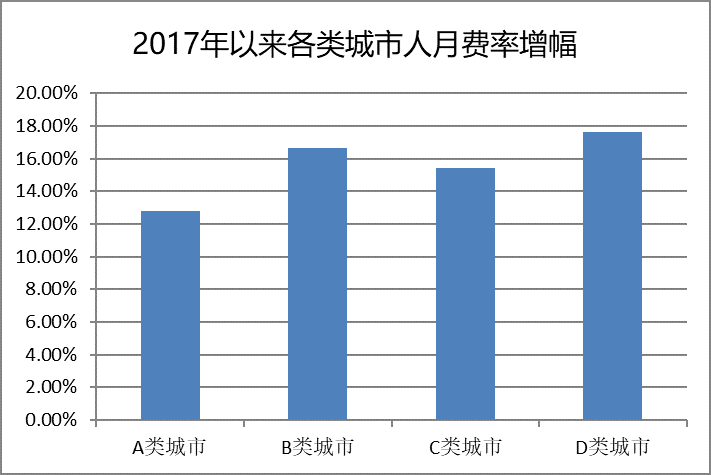 澳门六开奖号码2024年开奖记录,深度数据解析应用_网红版26.125