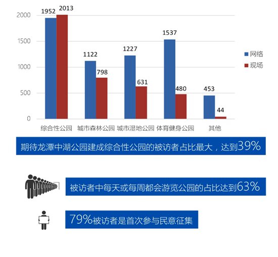 新澳门今晚开奖结果查询,综合性计划定义评估_探索版68.448