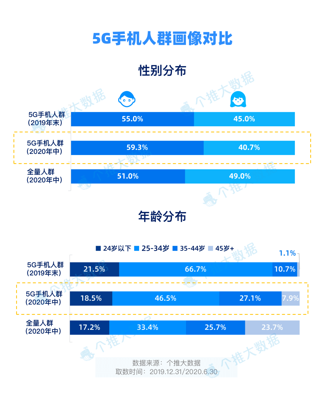 2024年新澳门开码历史记录,可靠数据评估_10DM46.250