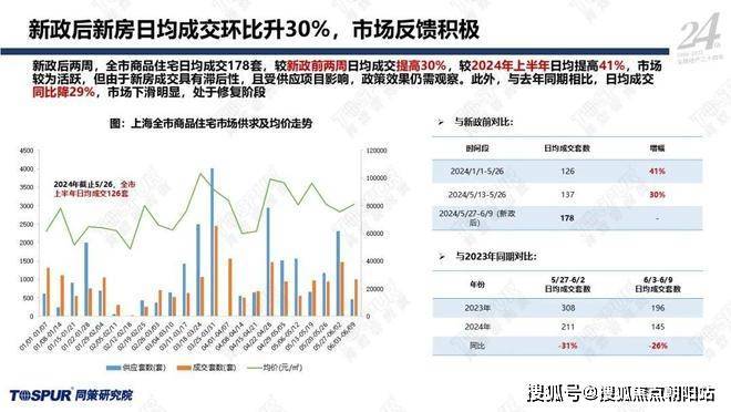 新奥天天免费资料公开,深层策略执行数据_Max67.353