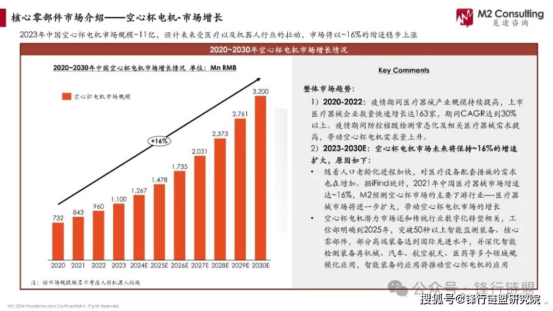 最准一肖100%准确使用方法,经济执行方案分析_V215.127