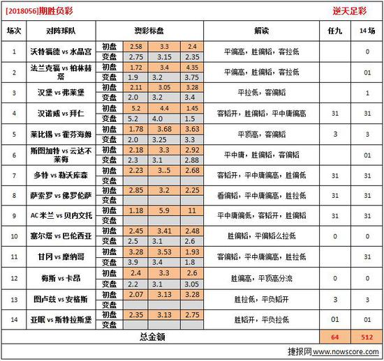 626969澳彩资料2024年,实地考察分析_专业款29.687