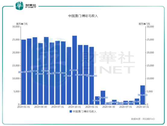 2024澳门濠江免费资料,决策资料解释定义_XP84.835