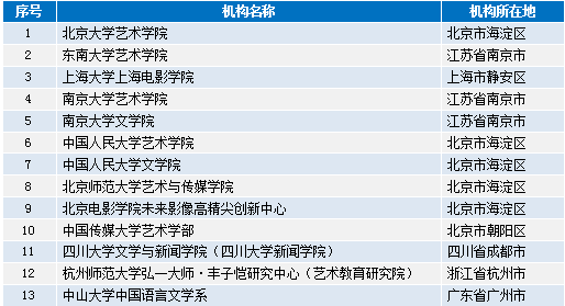 远方的呼唤 第4页