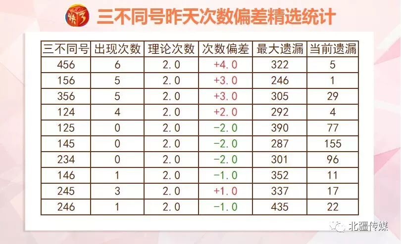 澳门开奖结果+开奖记录表生肖,深度策略数据应用_RX版58.151