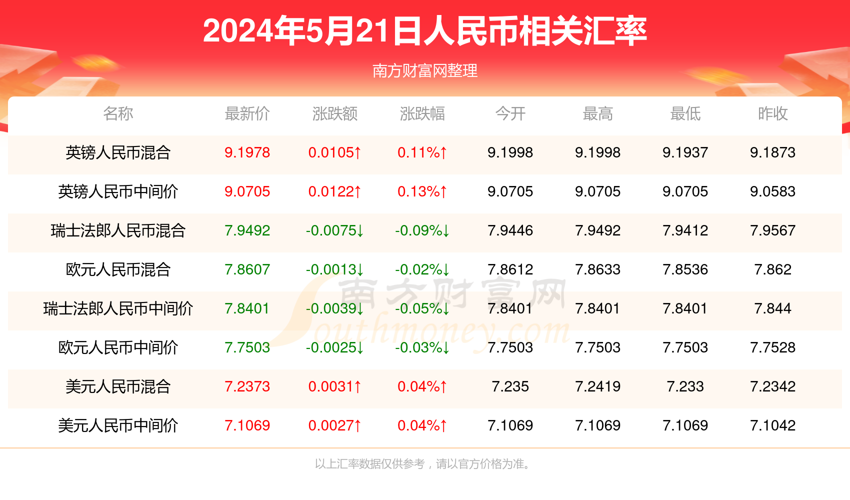 新澳门最新开奖结果记录历史查询,实效性解析解读_QHD版49.640