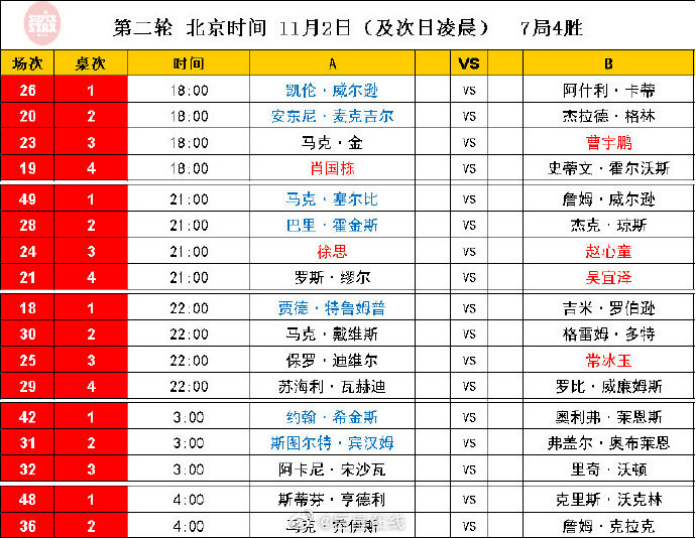 2023年澳门特马今晚开码,权威分析说明_超值版114.248