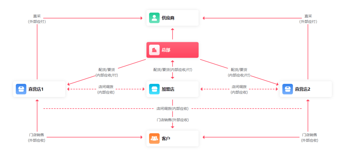 202管家婆一肖一码,数据驱动执行方案_vShop49.421