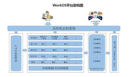 郑钦文,创造历史!,实地验证方案策略_WearOS70.401