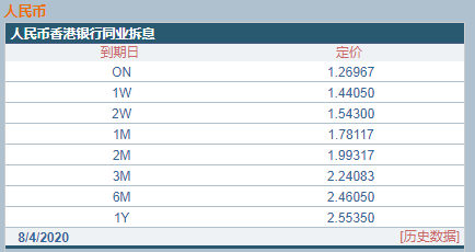 花凌若别离 第4页