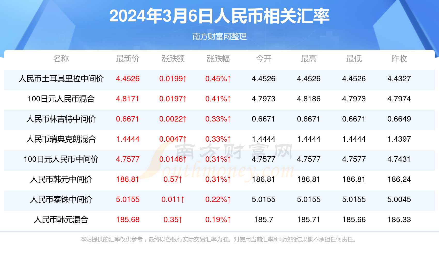 新澳门开奖记录查询今天,精细化执行设计_精简版40.408