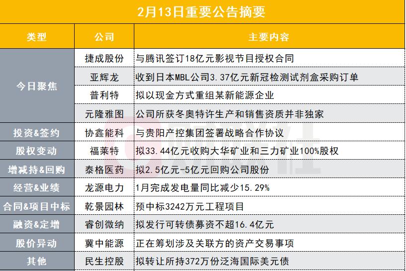 新澳门历史记录查询最近十期,时代资料解释落实_AR31.523