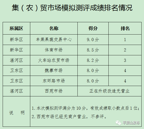 7777788888王中王传真,实地考察分析数据_Mixed34.320