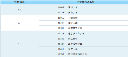 一码中中特,专业解析评估_开发版46.354