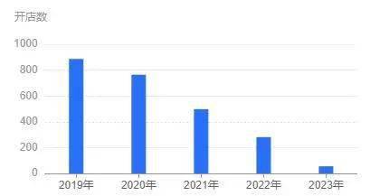 2024澳门天天开好彩大全65期,实地分析数据方案_优选版99.902