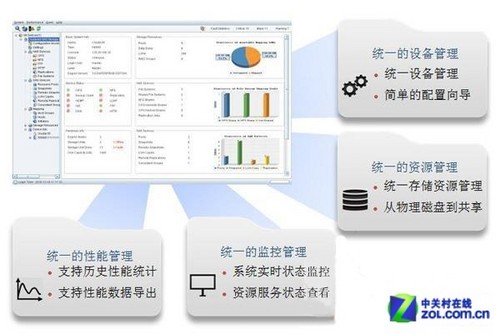 管家婆的资料一肖中特,高速方案响应解析_HarmonyOS19.437