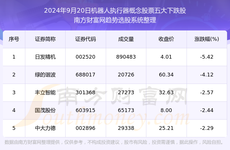 2024新奥资料免费大全,数据引导计划执行_MR93.591