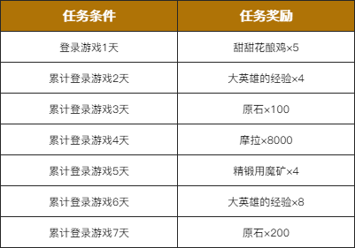 ヤ经典坏疍 第4页