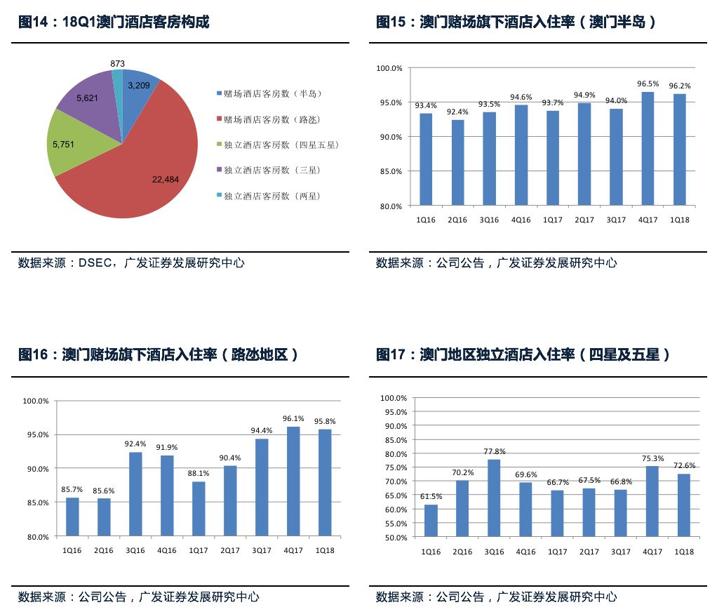 澳门最精准正最精准龙门蚕,可靠操作策略方案_1440p93.823