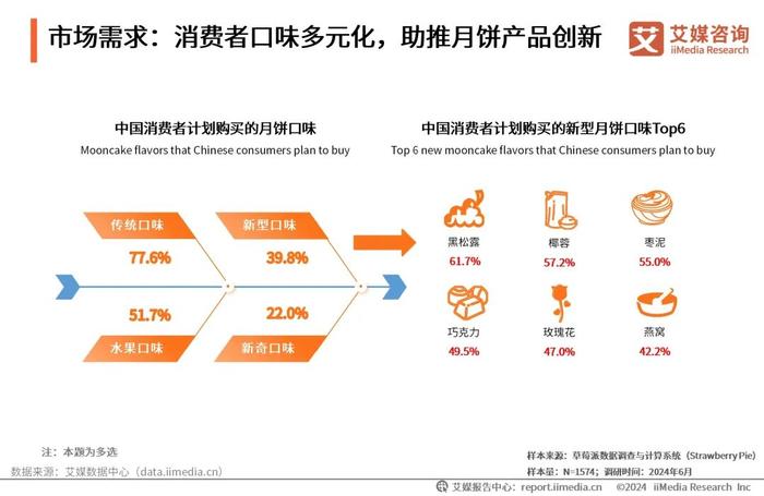 2024年资料免费大全,诠释解析落实_X95.505