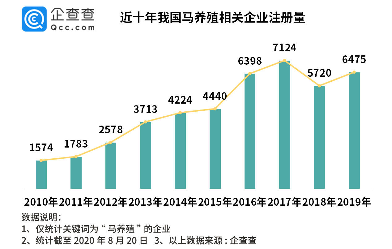 香港今晚开什么特马,实地考察分析数据_35.764