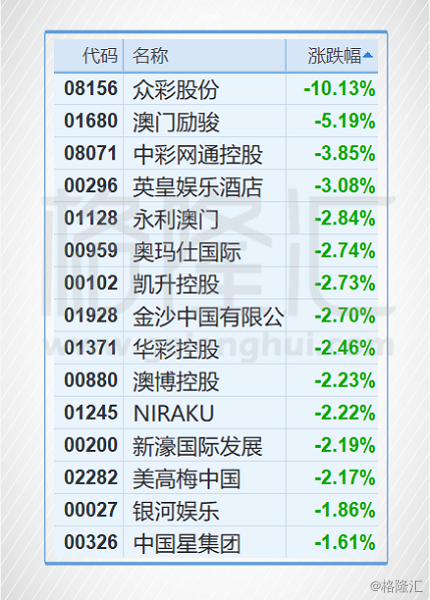 新澳门免费资料,数据解析计划导向_OP87.197