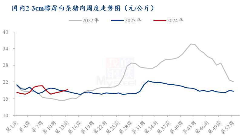 濠江论坛澳门资料2024,统计分析解释定义_2DM90.714