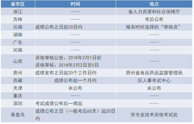 最准一肖100%最准的资料,迅速设计执行方案_FHD版65.380