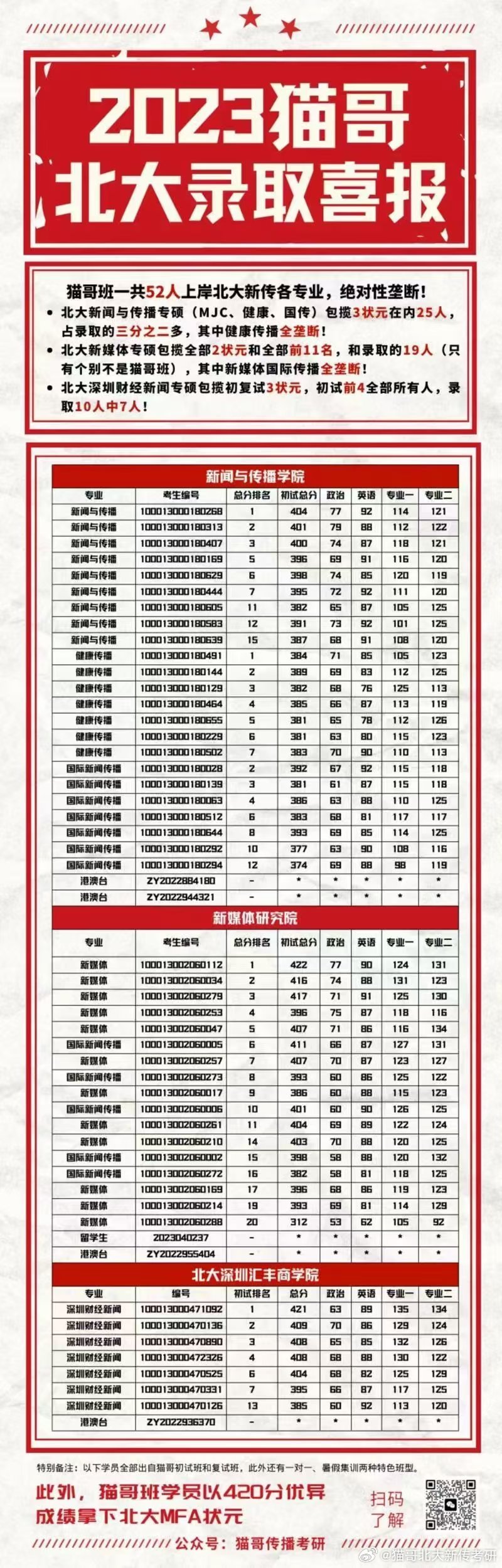 澳门精准一肖一码100%,精细分析解释定义_Tablet69.427