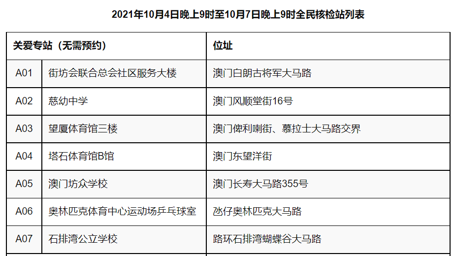 新澳门内部一码精准公开,实效性策略解析_set41.175