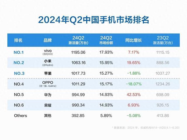 2024年新澳门天天开奖结果,市场趋势方案实施_移动版84.452