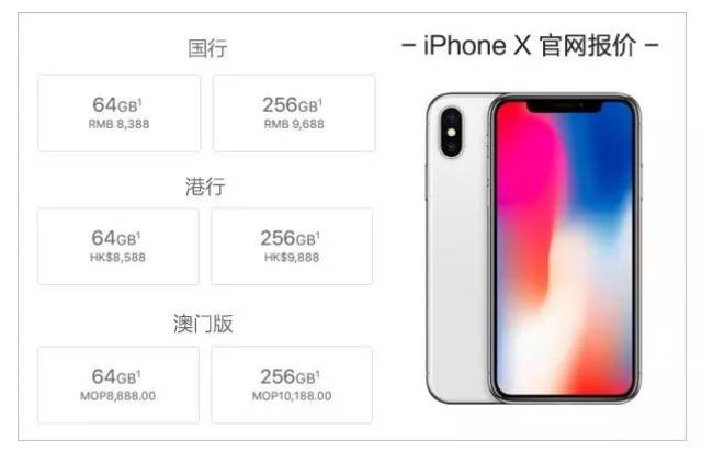 2024澳门六开奖结果出来,平衡策略指导_iPhone86.660