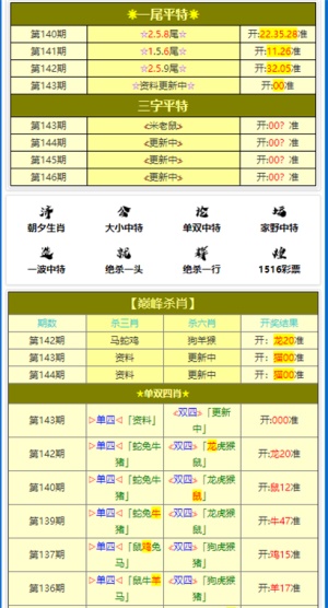 黄大仙三肖三码必中三,新兴技术推进策略_冒险款33.525