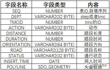 白小姐三肖必中生肖开奖号码刘佰,数据引导计划执行_储蓄版84.324