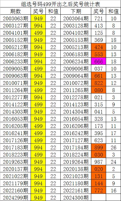 白小姐三肖必中生肖开奖号码刘佰,最新方案解答_复古款75.210