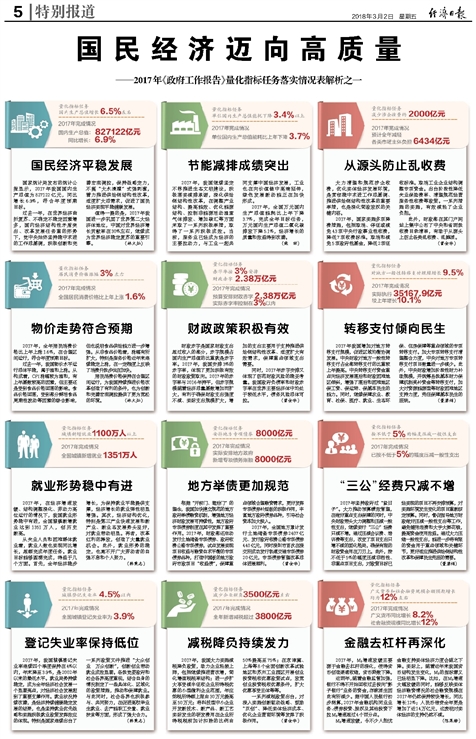 香港资料大全正版资料2024年免费,决策资料解释落实_Advance60.129