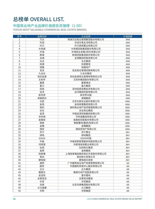 靶向药2023价格一览表,标准化流程评估_尊享款12.610