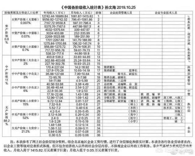 王中王王中王免费资料大全一,统计分析解释定义_限定版76.832