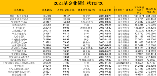 最准一码一肖100%精准老钱庄揭秘,经典案例解释定义_DX版72.493