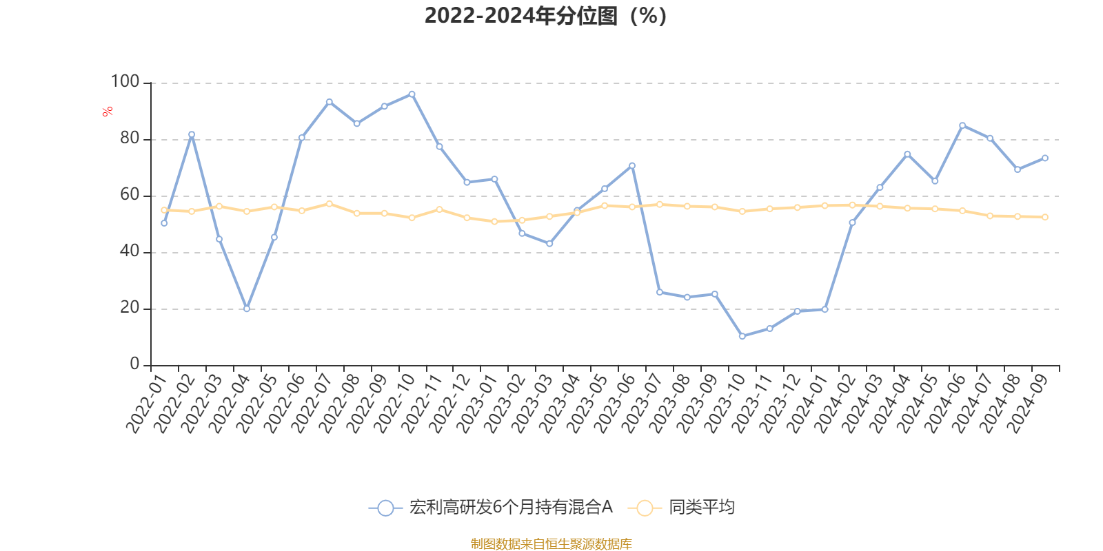 2024澳门六今晚开奖结果出来,定制化执行方案分析_限定版94.674