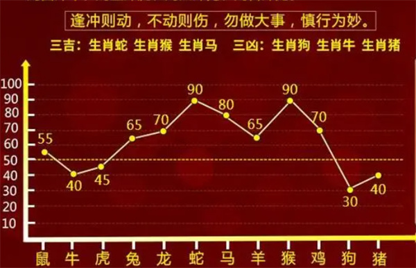 最准的一肖一码100%,实地验证数据计划_投资版46.744