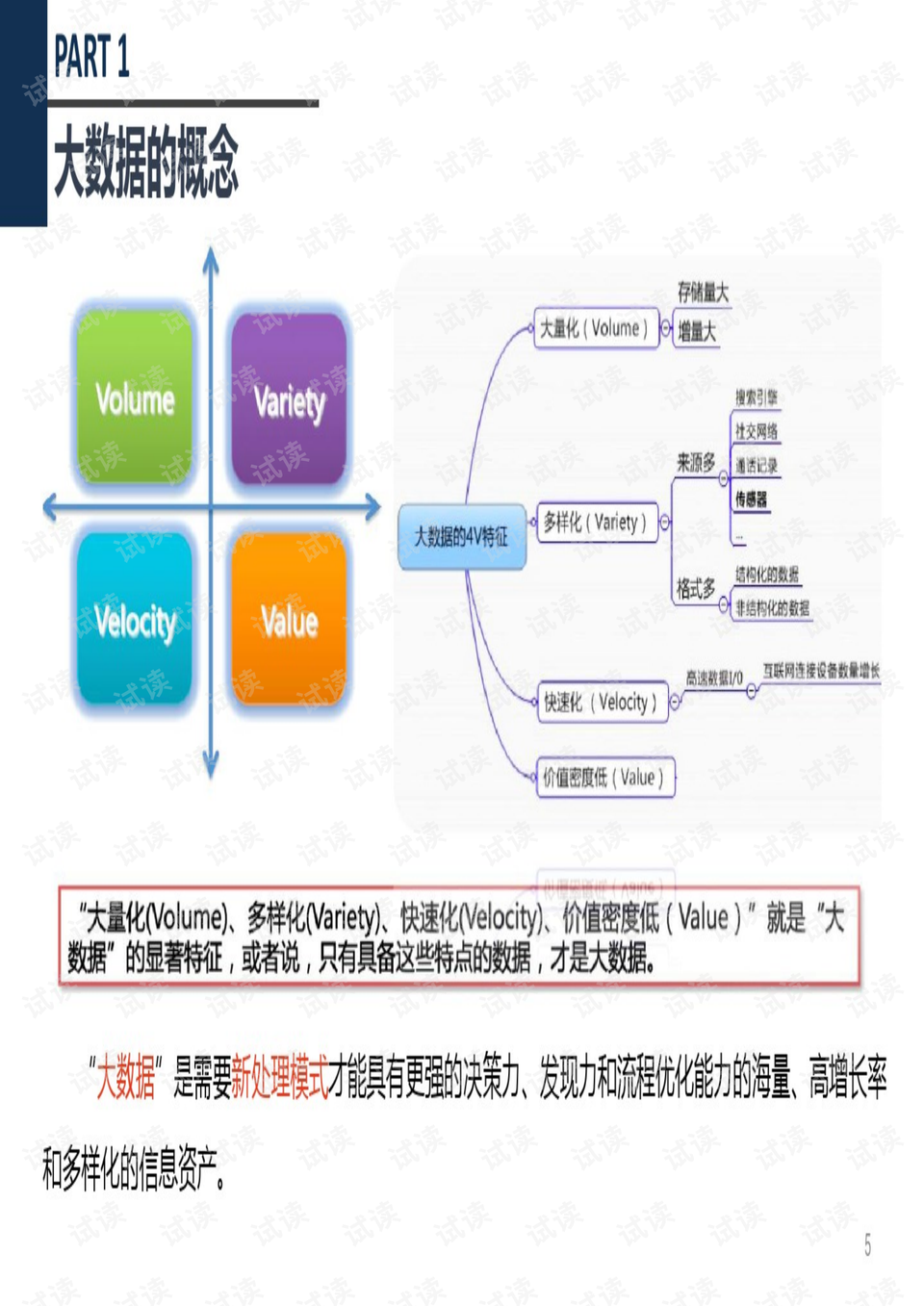 一个人跳华尔姿 第4页