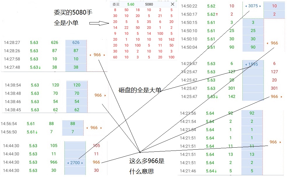 白小姐三肖中特开奖结果,适用策略设计_CT64.966