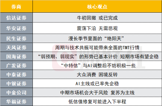 澳门特马今期开奖结果2024年记录,可靠设计策略解析_安卓款56.530