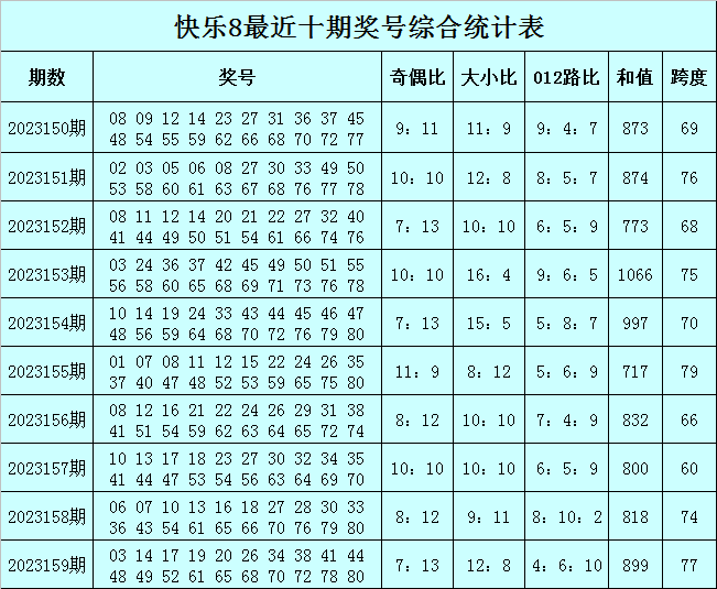 漫步の忧逸云 第4页