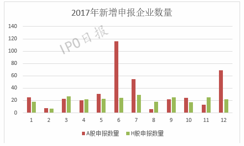 轻狂书生 第4页