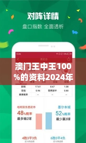 7777788888澳门王中王2024年,快速响应方案_mShop61.356