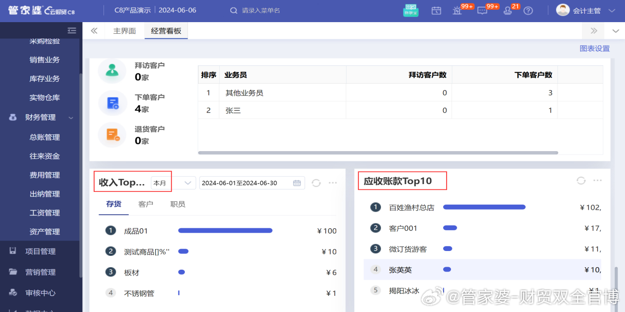 管家婆精准一肖一码100%l_,深入数据解析策略_Notebook41.224