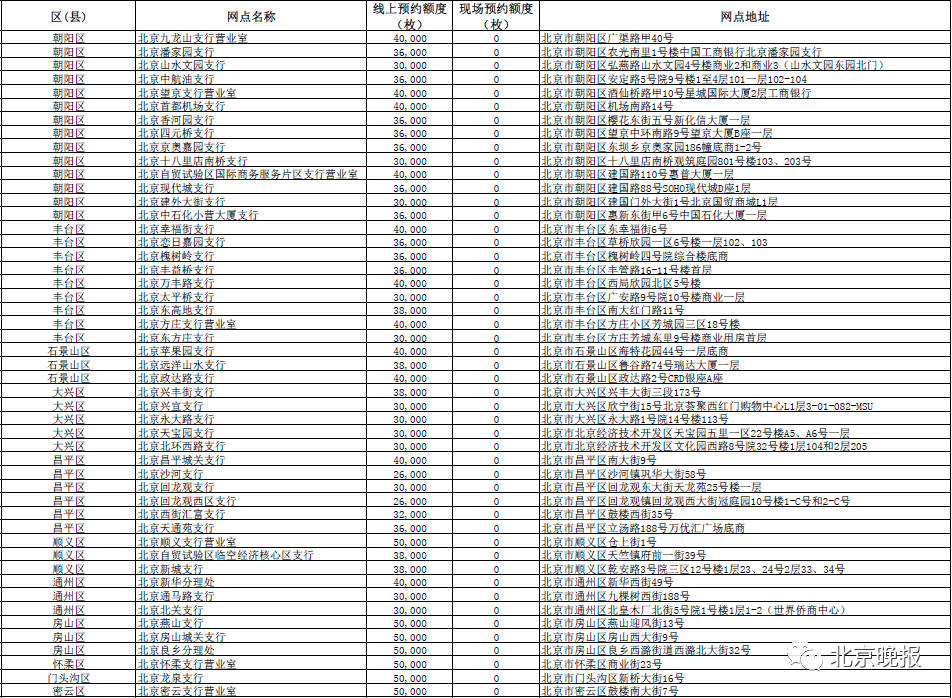 新澳今晚开奖结果查询表,实效设计方案_HDR版68.619